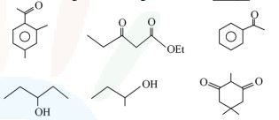 A set of six organic molecules including aromatic ketones, a beta-keto ester, a secondary alcohol, and cyclic diketone structures for haloform test evaluation.