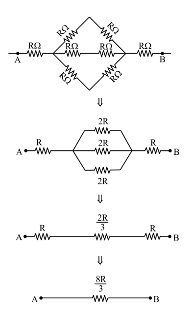 Stepwise simplification of the resistor network showing the symmetric bridge reduced to three parallel branches of 2R, then to 2R by 3, then total 8R by 3 between A and B.