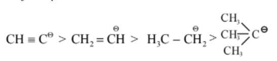 Comparison of conjugate base stabilities showing carbanions on sp, sp2, primary sp3, and tertiary alkyl carbons in decreasing stability order.