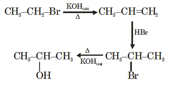 Reaction scheme showing propyl bromide converted to propene, then to 2-bromopropane, and finally to propan-2-ol with KOH and heat.