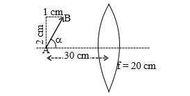 A convex lens on the principal axis with object AB on the left; A lies 30 cm from the lens on the axis, B is 1 cm right and 2 cm above A, angle alpha at A, and focal length f = 20 cm marked on the right.