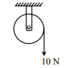 A wheel suspended about its center with a string wrapped around the rim, pulled downward tangentially by a force of 10 N.