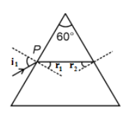 Triangular prism with apex angle 60 degrees, incident ray labeled i1 entering left face, internal angles r1 and r2 shown, and emergent ray from right face.