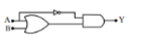 Option 4 logic circuit diagram is missing from the scraped input and is required to identify the gate combination.