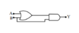 Option 1 logic circuit diagram is missing from the scraped input and is required to identify the gate combination.