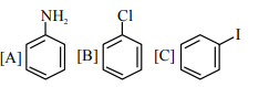 Option showing [A] as aniline, [B] as chlorobenzene, and [C] as iodobenzene on benzene rings with labels.