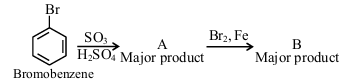 Reaction scheme starting from bromobenzene, treated with sulfur trioxide and sulfuric acid to give major product A, followed by bromine and iron to give major product B.