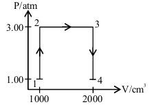 P-V diagram with pressure on vertical axis in atm and volume on horizontal axis in cm cubed, showing points 1, 2, 3, 4 forming a rectangle with pressures 1.00 and 3.00 atm and volumes 1000 and 2000 cm cubed, arrows indicating path 1 to 2 to 3 to 4.
