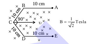 Bent conductor wire ABCDE with each arm 10 cm, moving right with velocity u in a uniform magnetic field B = 1/sqrt(2) Tesla directed into the plane.