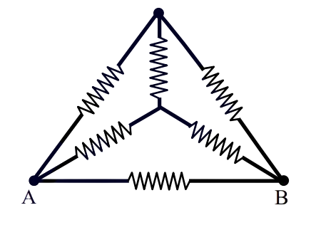 A triangular pyramid resistor network with vertices A and B at the base ends, one top vertex, and one central junction connected symmetrically by equal resistive segments.
