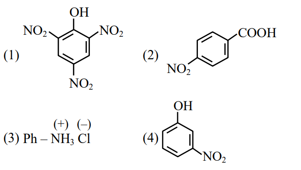 Four compounds are shown: picric acid type phenol, nitro benzoic acid, anilinium chloride salt, and nitrophenol, labeled 1 to 4.