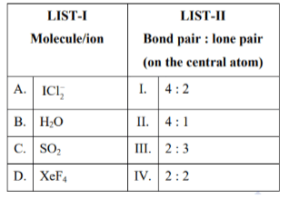 Worked solution table showing LIST-I as ICl2-, H2O, SO2, XeF4 and LIST-II as ratios 4:2, 4:1, 2:3, 2:2.