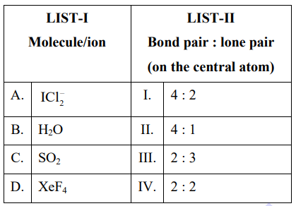 Table matching question with LIST-I molecules or ions and LIST-II bond pair to lone pair ratios on the central atom.