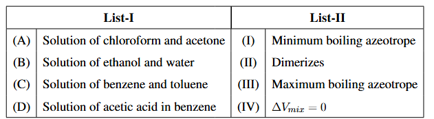 Table showing List-I and List-II for matching: chloroform and acetone, ethanol and water, benzene and toluene, acetic acid in benzene with azeotrope and solution properties.