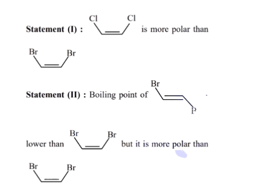 Solution figure showing cis-1,2-dichloroethene, cis-1,2-dibromoethene, and dibromoethene isomers compared for polarity and boiling point.