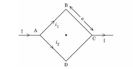 A square loop ABCD drawn like a diamond, with current entering at A and leaving at C, currents i1 through path ABC and i2 through path ADC, edge length a marked on side BC, and center marked by a dot.