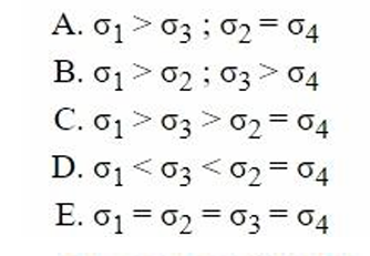 List of statements labeled A to E comparing surface charge densities sigma1, sigma2, sigma3, and sigma4 at different points on the metallic disk.