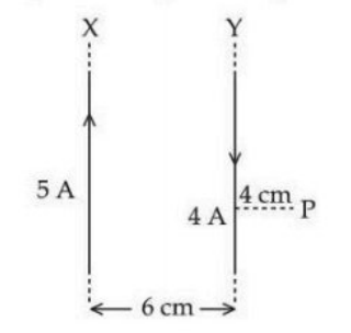 Two long parallel vertical wires X and Y are 6 cm apart. Wire X carries 5 A upward, wire Y carries 4 A downward, and point P lies 4 cm to the right of wire Y.