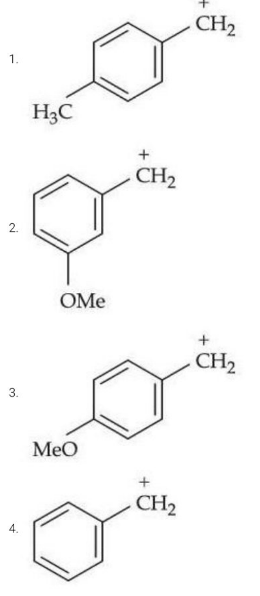Four benzyl carbocation structures labeled 1 to 4, showing benzene rings substituted with methyl or methoxy groups at different positions relative to a CH2 positive charge.