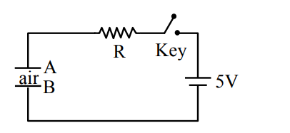 A series circuit containing an air capacitor with plates A and B on the left, a resistor R on the top branch, an open key switch, and a 5 V battery on the right.