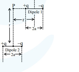Two vertical dipoles are shown with point P above. Dipole 1 has +q on left and -q on right, P lies on its axis at distance r. Dipole 2 below has +q on left and -q on right, and P lies on its equatorial line at distance r. Separation of charges in each dipole is 2a.