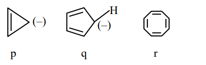 Three cyclic species labeled p, q and r are shown: p is cyclopropenyl anion, q is cyclopentadienyl anion, and r is cyclooctatetraene.