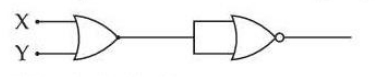 Logic circuit with two inputs X and Y entering an OR-shaped gate, followed by a second gate with output bubble, giving final output on the right.