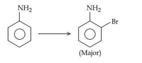 Reaction scheme showing aniline on the left converting to bromoaniline on the right, with bromine substituted on the benzene ring and NH2 group retained; product marked as major.