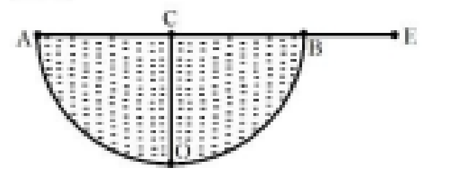 A hemispherical vessel filled with liquid, with coin at the lowest point O, diameter AB at the top, center C on the diameter, point B at right rim, and observer point E on the horizontal extension of AB.
