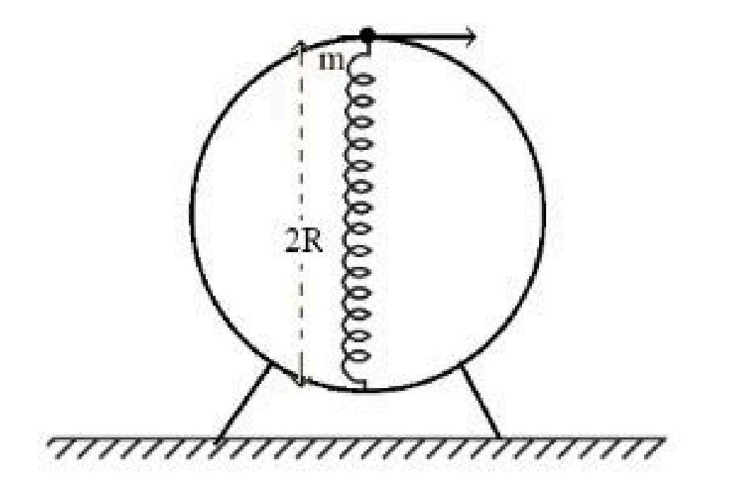 A vertical circular hoop with a bead of mass m at the top, a spring attached from the bead to the bottom point, and the vertical diameter marked as 2R.