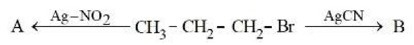 Reaction scheme showing 1-bromopropane in the center, with Ag-NO2 giving product A on the left and AgCN giving product B on the right.