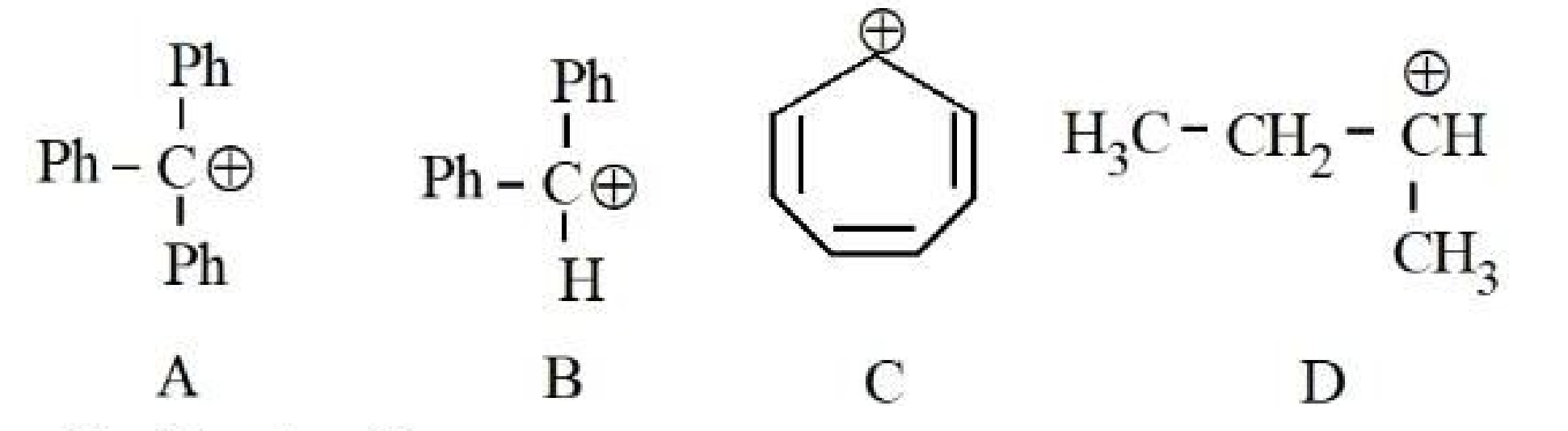 Four carbocations labeled A, B, C and D: triphenyl carbocation, diphenyl carbocation, tropylium carbocation, and a secondary alkyl carbocation.