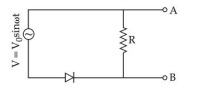 Circuit diagram with an AC source on the left, a diode in the lower branch, resistor R in the right vertical branch, and output terminals A at top right and B at bottom right.