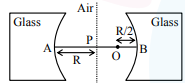 Two concave refracting surfaces facing each other in air, with points A and B on the surfaces, point O midway between P and B, and both surface radii marked R.