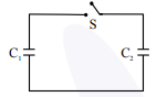 Circuit diagram showing two capacitors C1 and C2 connected in parallel with a switch S on the top branch.