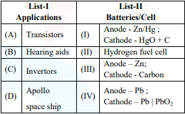 A matching table between List-I and List-II showing physical quantities and their dimensional formulas or units to be matched.