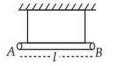 A horizontal uniform rod AB is suspended by two identical vertical light strings from a fixed support above, one at each end of the rod, with the rod length marked as l.