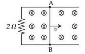 A rectangular conducting circuit with a 2 ohm resistor on the left side and a vertical sliding rod AB on the right moving right with speed v in a uniform magnetic field directed into the page.