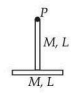 A T-shaped arrangement of two identical thin rods, with point P at the top end of the vertical rod, and the horizontal rod attached at the lower end midpoint.