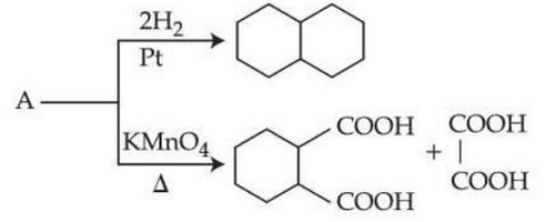 Reaction scheme showing unknown A giving decalin on hydrogenation with 2H2 and Pt, and giving a cyclohexane dicarboxylic acid plus oxalic acid on oxidation with KMnO4 and heat.