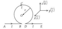 A straight horizontal wire segment with points A, B, D, and E marked, bent into a circular loop above the wire touching near B and D, center O shown with radius r to the loop, current I indicated along the wire and loop, and axes labeled x, y, z near the right side.