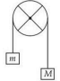 A pulley with a circular rim and two crossed diametrical rods, with a light string over it carrying blocks m and M on opposite sides.