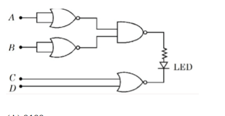 Logic circuit with inputs A, B, C and D feeding NOR gates, whose outputs connect to an LED on the right side.