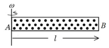 A horizontal cylindrical tube AB of length l is shown rotating about a vertical axis through end A with angular velocity omega, with gas inside and end B at the far right.