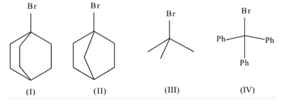 Four brominated substrates labeled I, II, III and IV are shown for comparing their SN1 reactivity, with I and II being rigid bicyclic structures, III a tertiary alkyl bromide, and IV a triphenylmethyl bromide.