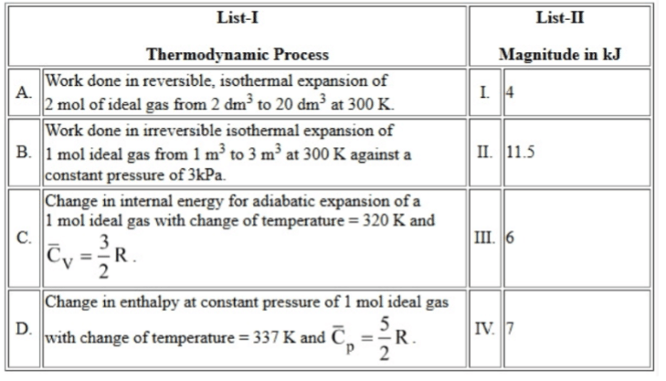 Table with List-I thermodynamic processes A to D and List-II magnitudes in kJ labeled I equals 4, II equals 11.5, III equals 6, and IV equals 7.