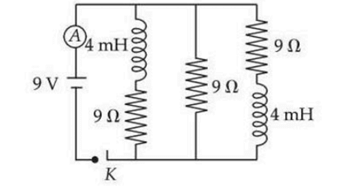 Circuit with a 9 V battery, switch K, ammeter A, three 9 ohm resistors, and two 4 mH inductors arranged in parallel branches.