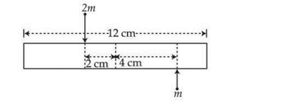 A horizontal uniform bar of length 12 cm with a 2m mass striking downward 2 cm left of center and an m mass striking upward 4 cm right of center.