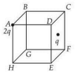 A cube labeled A, B, C, D, E, F, G, H with charge 2q at vertex A and charge q at the centre of face CDEF.