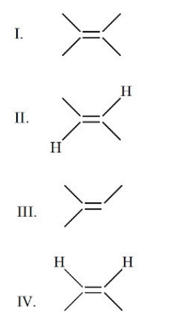 Four alkene structures labeled I, II, III and IV showing tetra-substituted, trans-disubstituted, tri-substituted and cis-disubstituted double bonds respectively.